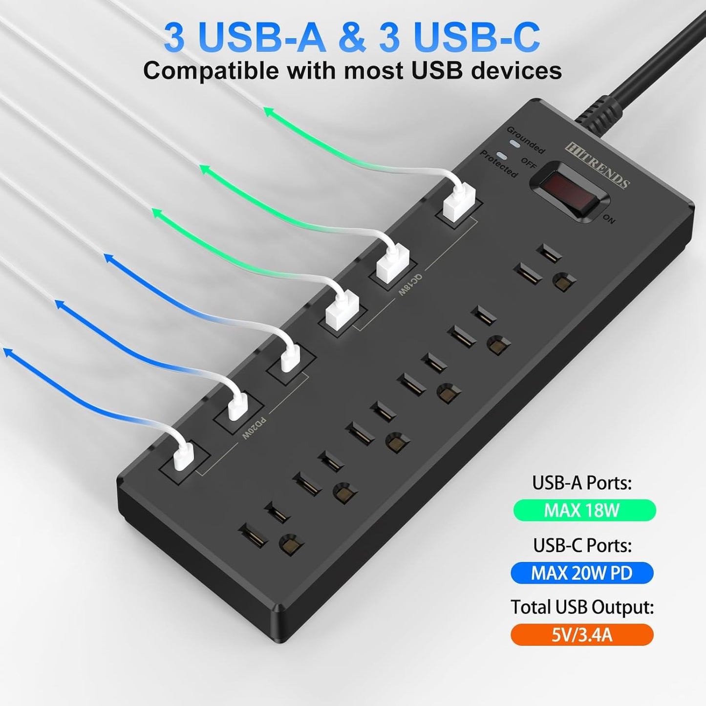 Power Strip,  Surge Protector with 6 AC Outlets & 6 USB Ports (3 USB-C & 3 USB-A), 20W PD Fast Charging USB-C, 6 Ft Flat Plug Extension Cord with Multiple Outlet, 1625W/13A, for Home Office