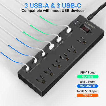 Power Strip,  Surge Protector with 6 AC Outlets & 6 USB Ports (3 USB-C & 3 USB-A), 20W PD Fast Charging USB-C, 6 Ft Flat Plug Extension Cord with Multiple Outlet, 1625W/13A, for Home Office