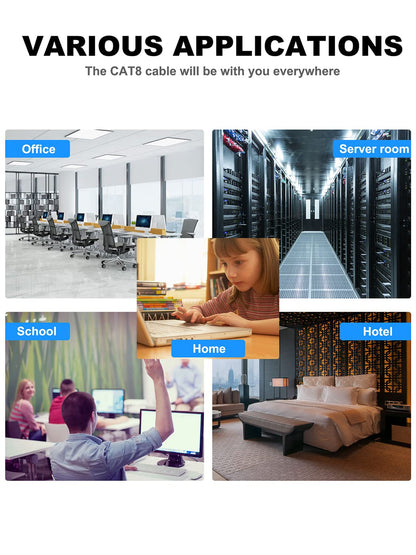 Cat 8 Ethernet Cable 3 Ft-5Pack,Rj45 40Gbps 2000Mhz Patch Cord, Indoor&Outdoor High Speed Network Cable, 26AWG Heavy Duty Direct Burial Shielded SFTP Lan Wire, in Wall&Weatherproof for Router Black